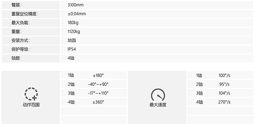 本體規(guī)格圖