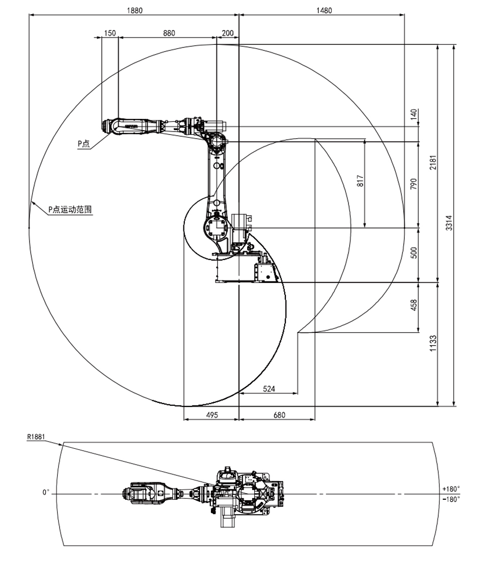 動(dòng)作范圍圖