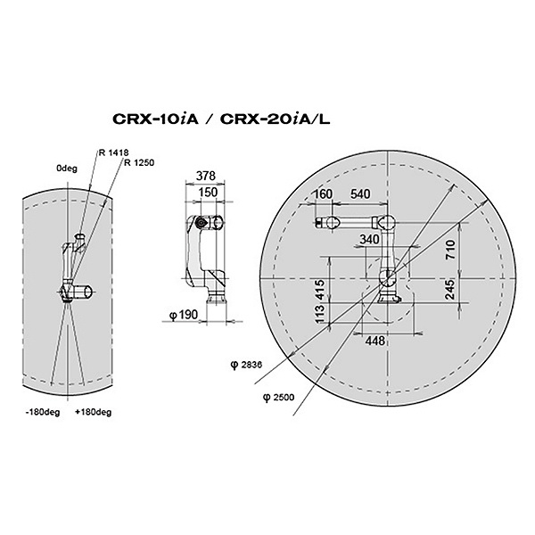 動(dòng)作范圍圖