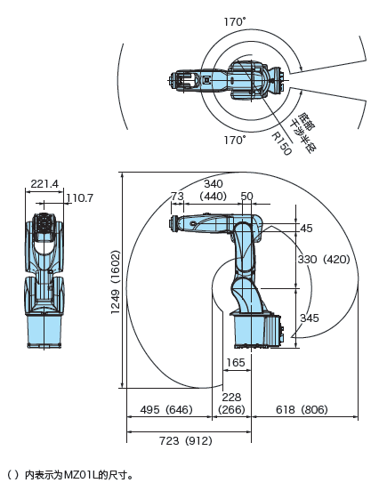 MZ07/07L 外形尺寸及動(dòng)作范圍