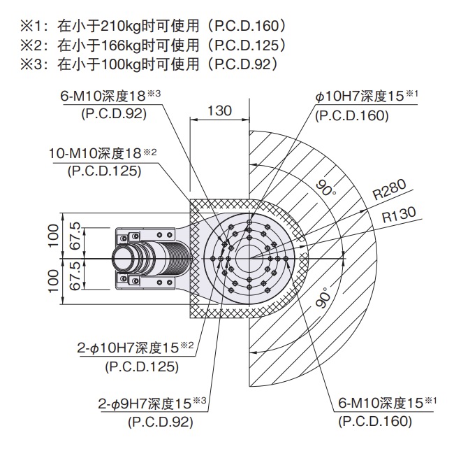 SRA166/210-01A系列 外形尺寸及動(dòng)作范圍 figure2