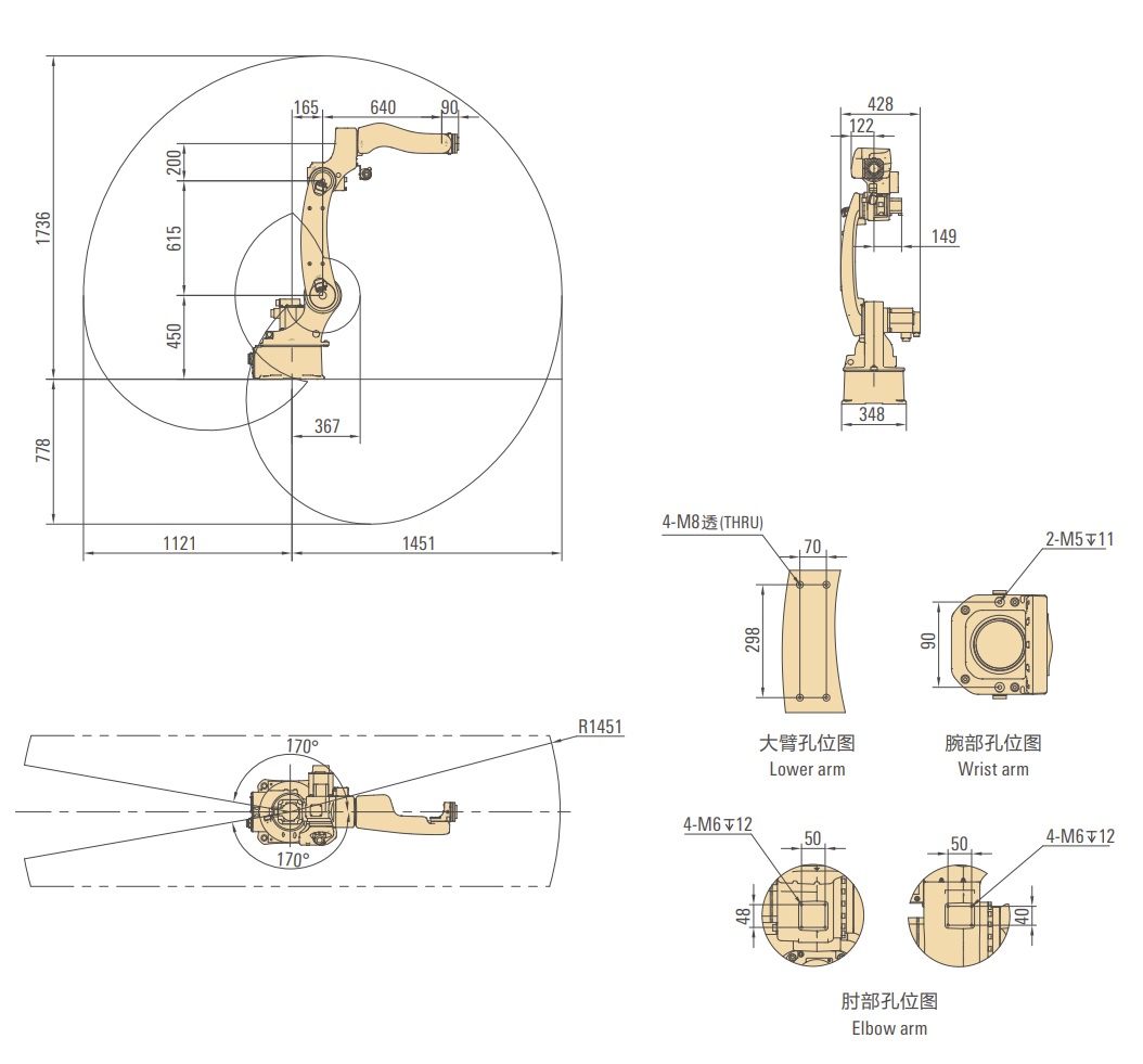 外形尺寸及運動范圍